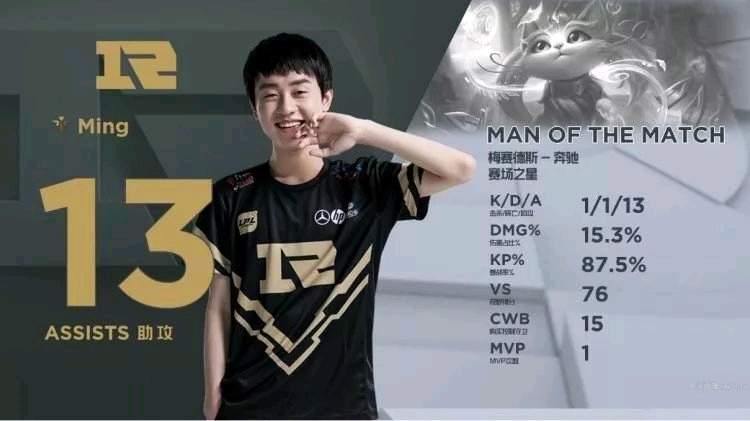 一次深度切 一次深度切