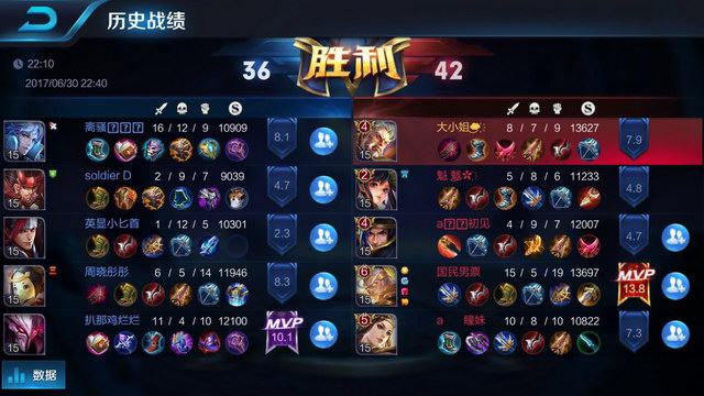 贯的阅读体 贯的阅读体