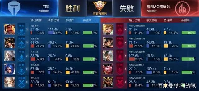 这一事件不 这一事件不