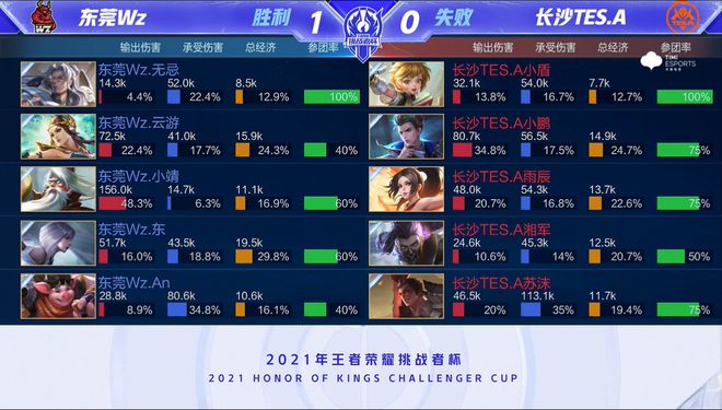 难得的失误 难得的失误