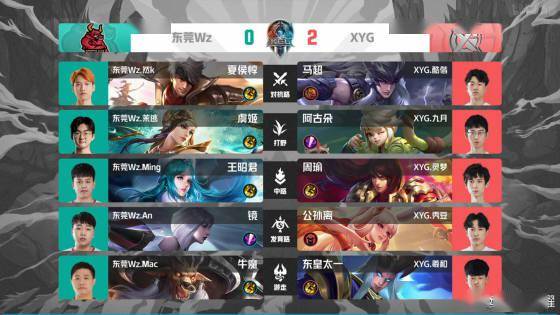 紧密的赛程 紧密的赛程