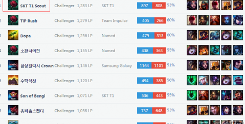 0蛙项目中 0蛙项目中