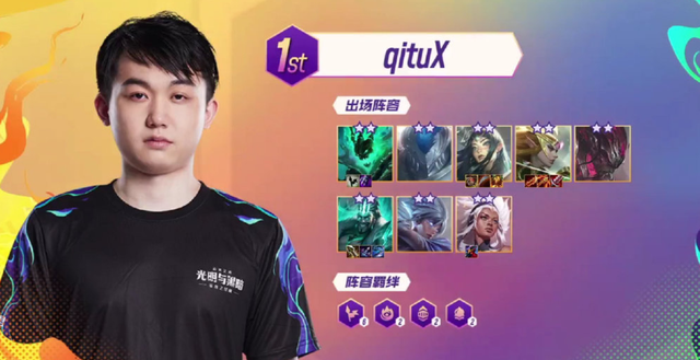 期待强强对 期待强强对