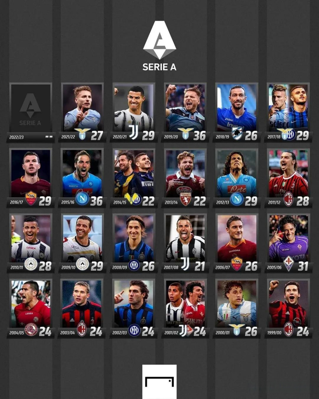 再次升温 再次升温