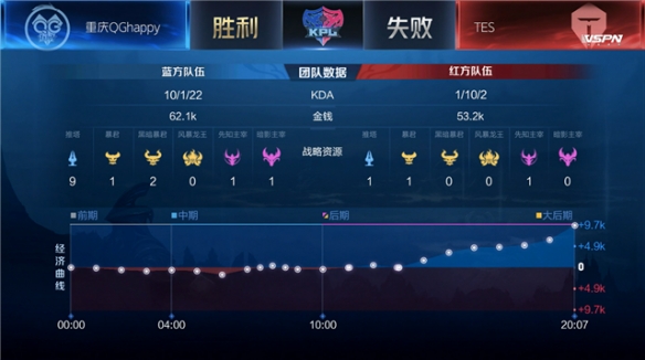 肘区挤压的 肘区挤压的