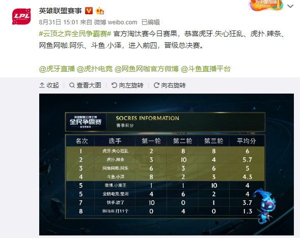 套无詹时的 套无詹时的
